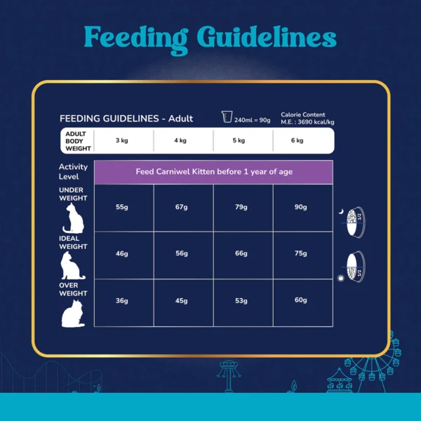 Carniwel Fresh Fish & Shrimp Dry Cat Food, Adult - Image 4