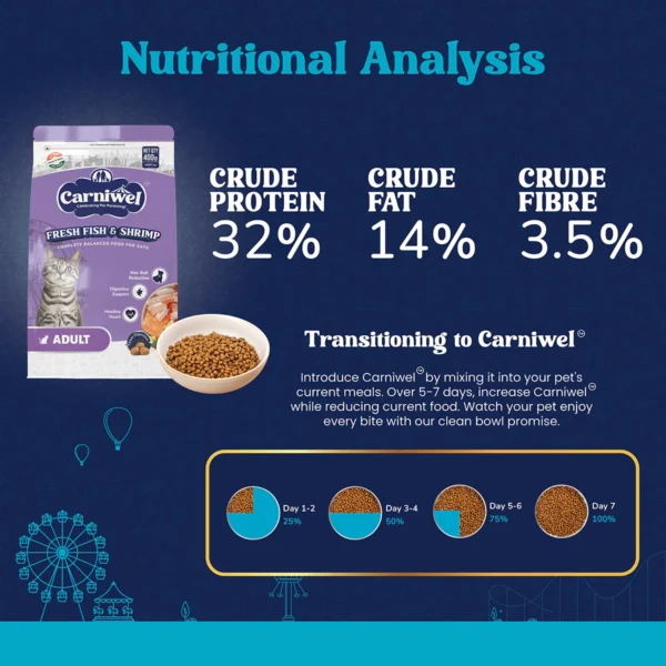 Carniwel Fresh Fish & Shrimp Dry Cat Food, Adult - Image 5