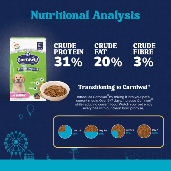 Carniwel Veg with Superfoods Dry Dog Food - Image 4